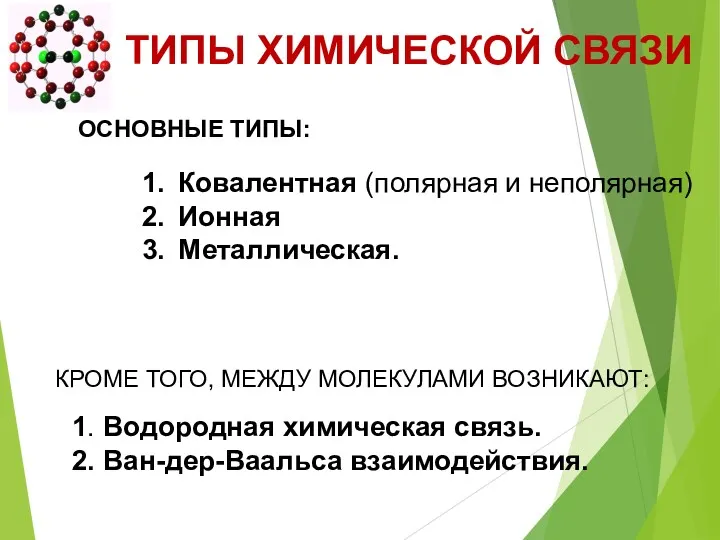 ТИПЫ ХИМИЧЕСКОЙ СВЯЗИ Ковалентная (полярная и неполярная) Ионная Металлическая. ОСНОВНЫЕ