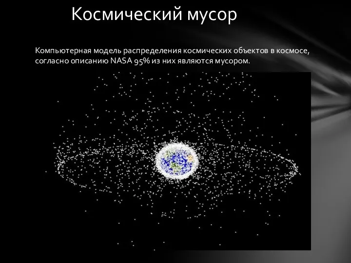 Компьютерная модель распределения космических объектов в космосе, согласно описанию NASA