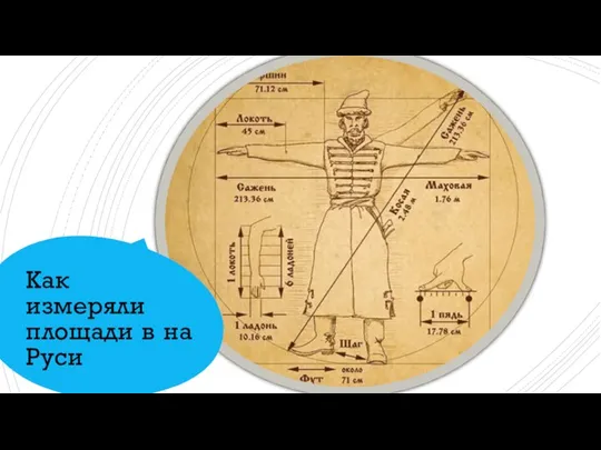 Как измеряли площади в на Руси