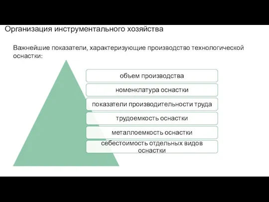 Организация инструментального хозяйства Важнейшие показатели, характеризующие производство технологической оснастки: