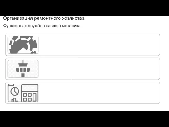 Организация ремонтного хозяйства Функционал службы главного механика