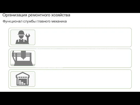 Организация ремонтного хозяйства Функционал службы главного механика