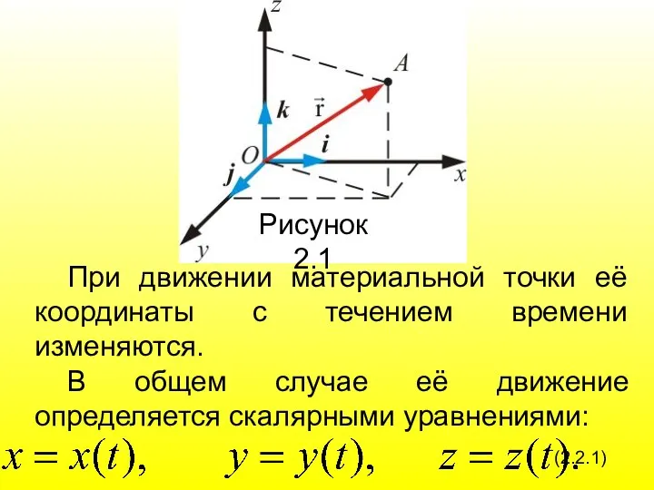 Рисунок 2.1 При движении материальной точки её координаты с течением