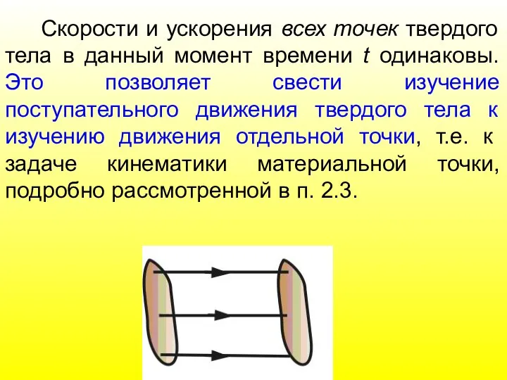 Скорости и ускорения всех точек твердого тела в данный момент