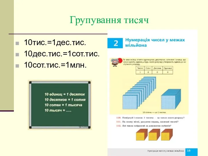 Групування тисяч 10тис.=1дес.тис. 10дес.тис.=1сот.тис. 10сот.тис.=1млн.