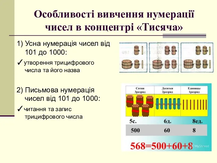 Особливості вивчення нумерації чисел в концентрі «Тисяча» 1) Усна нумерація