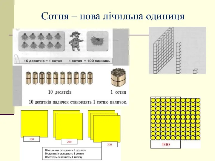 Сотня – нова лічильна одиниця