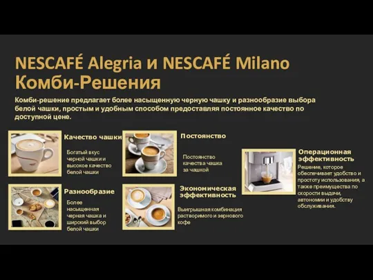 NESCAFÉ Alegria и NESCAFÉ Milano Комби-Решения Комби-решение предлагает более насыщенную