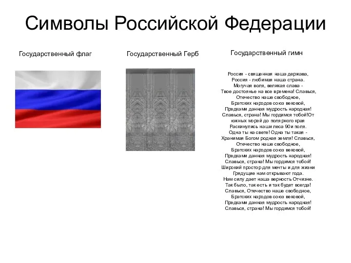 Символы Российской Федерации Государственный флаг Государственный Герб Государственный гимн Россия