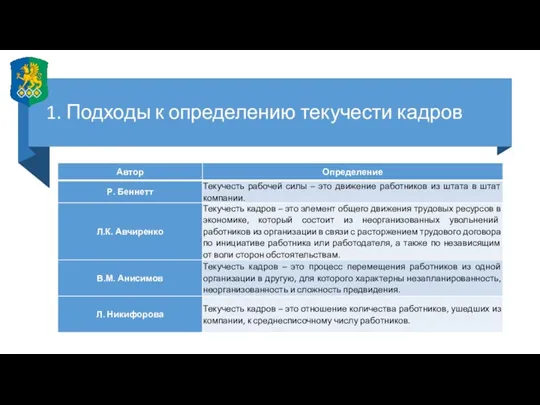 1. Подходы к определению текучести кадров