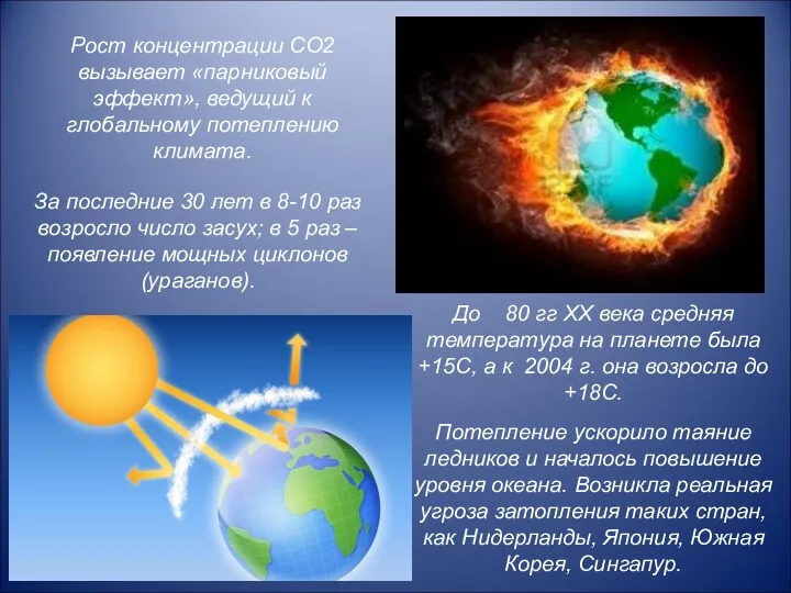 Рост концентрации СО2 вызывает «парниковый эффект», ведущий к глобальному потеплению