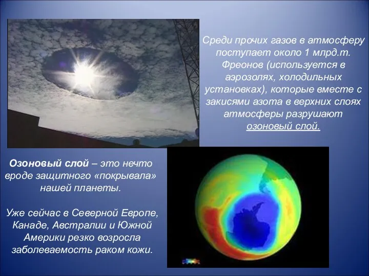 Среди прочих газов в атмосферу поступает около 1 млрд.т. Фреонов