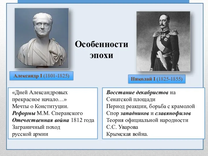 Николай I (1825-1855) Особенности эпохи Александр I (1801-1825) Восстание декабристов