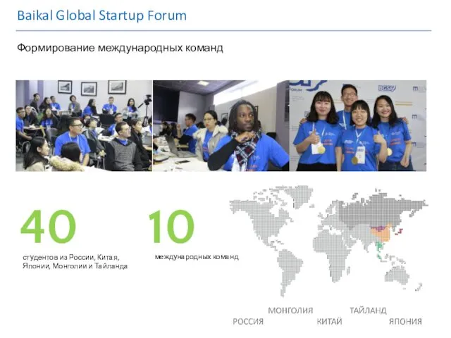 Baikal Global Startup Forum Формирование международных команд 40 студентов из