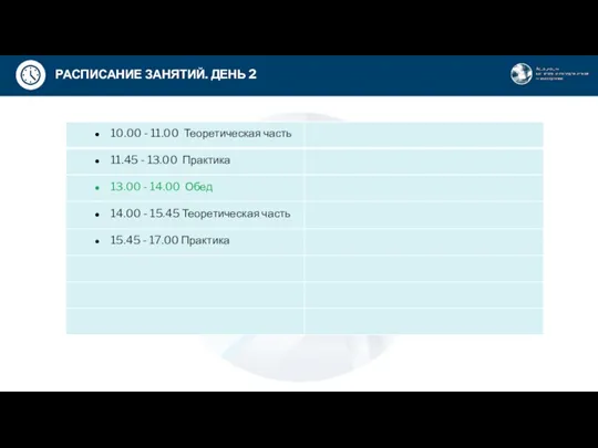 РАСПИСАНИЕ ЗАНЯТИЙ. ДЕНЬ 2 10.00 - 11.00 Теоретическая часть 11.45