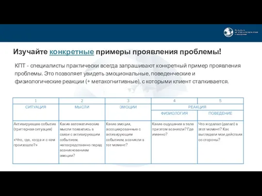 Изучайте конкретные примеры проявления проблемы! КПТ - специалисты практически всегда