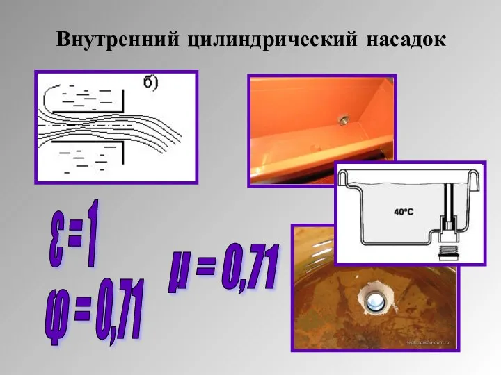 Внутренний цилиндрический насадок φ = 0,71 ε = 1 μ = 0,71