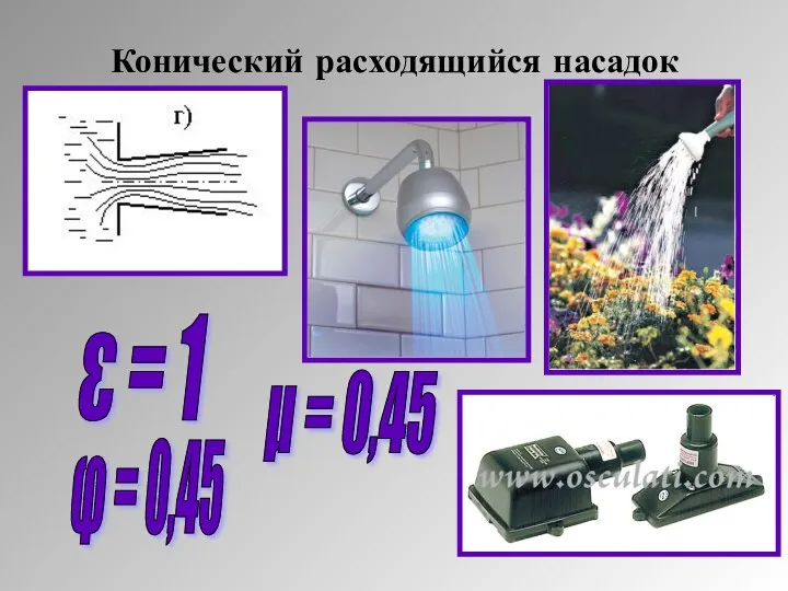 Конический расходящийся насадок φ = 0,45 ε = 1 μ = 0,45