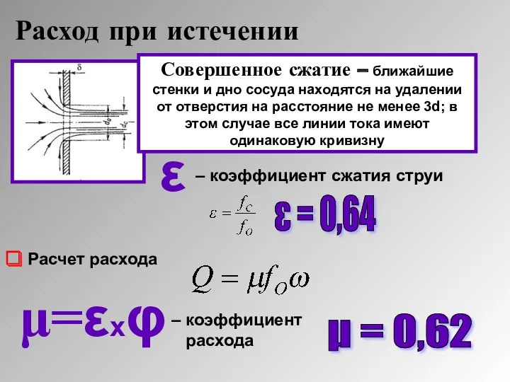 Совершенное сжатие – ближайшие стенки и дно сосуда находятся на