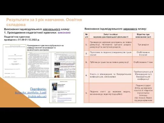 Педагогічна практика: пройдено з 01.09-01.12.2022 р. Виконання індивідуального навчального плану: