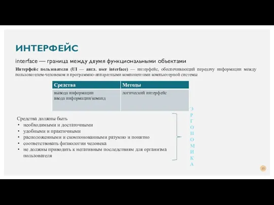 interface — граница между двумя функциональными объектами ИНТЕРФЕЙС Интерфейс пользователя (UI — англ.