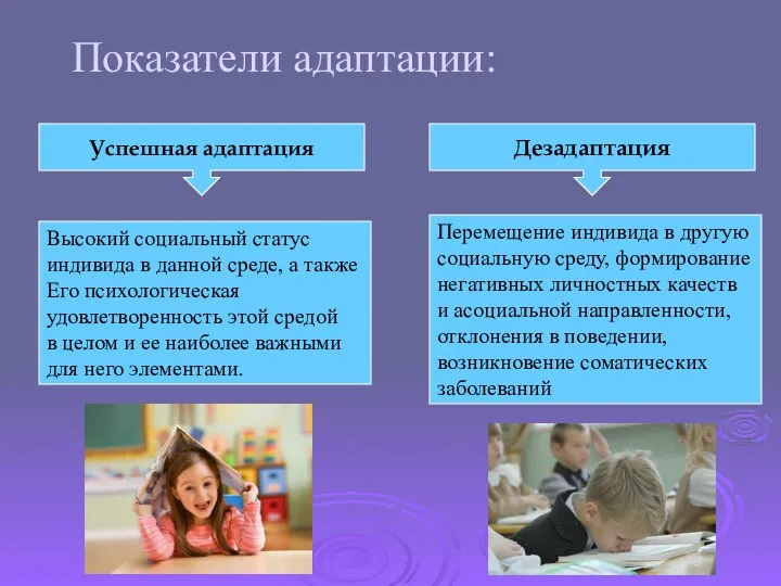 Показатели адаптации: Успешная адаптация Дезадаптация Высокий социальный статус индивида в