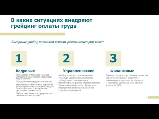 В каких ситуациях внедряют грейдинг оплаты труда Внедрение grading позволяет