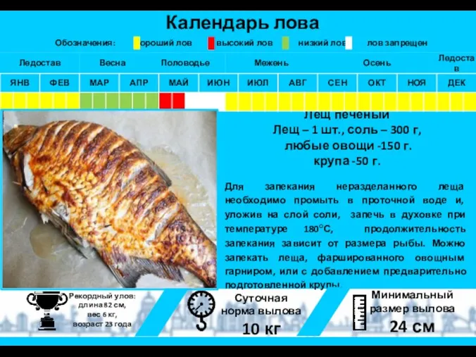 Лещ печеный Лещ – 1 шт., соль – 300 г, любые овощи -150
