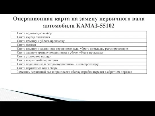 Операционная карта на замену первичного вала автомобиля КАМАЗ-55102