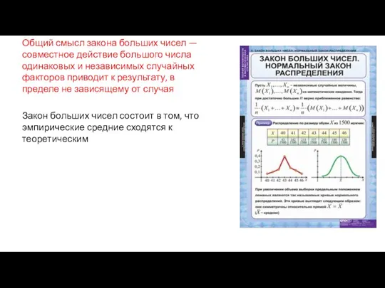 Общий смысл закона больших чисел — совместное действие большого числа