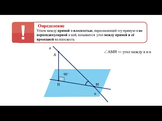 Определение Углом между прямой и плоскостью, пересекающей эту прямую и не перпендикулярной к