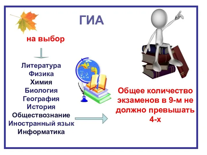 ГИА Литература Физика Химия Биология География История Обществознание Иностранный язык