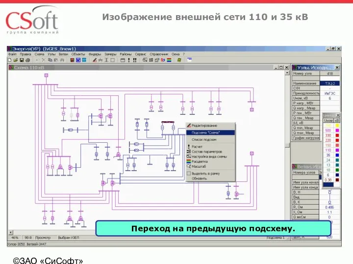 ©ЗАО «СиСофт» Изображение внешней сети 110 и 35 кВ Переход на предыдущую подсхему.