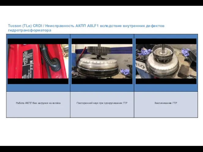 Tucson (TLe) CRDI / Неисправность АКПП A8LF1 вследствие внутренних дефектов гидротрансформатора