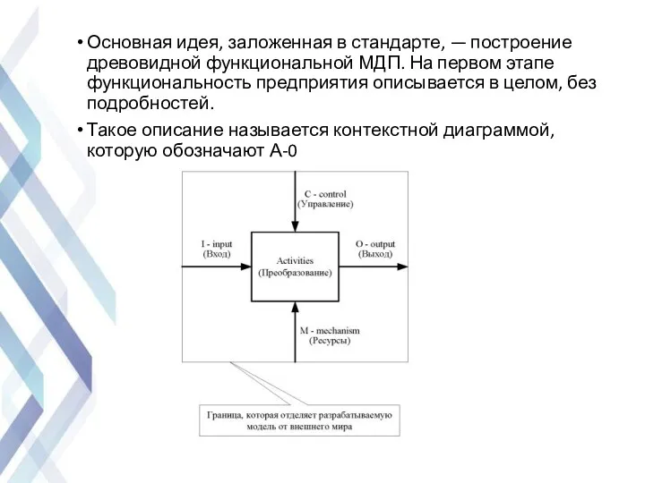 Основная идея, заложенная в стандарте, — построение древовидной функциональной МДП.