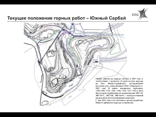 Текущее положение горных работ – Южный Сарбай Горные работы на