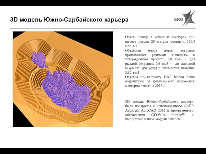 3D модель Южно-Сарбайского карьера Объем солида в конечных контурах при