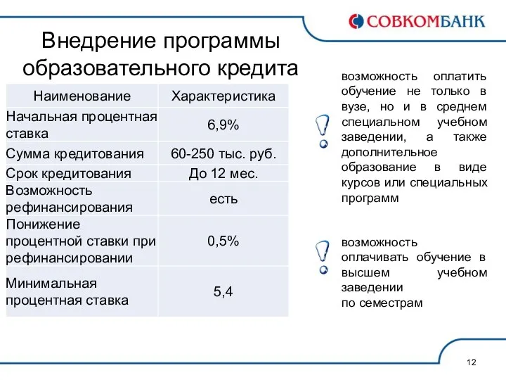 Внедрение программы образовательного кредита возможность оплатить обучение не только в