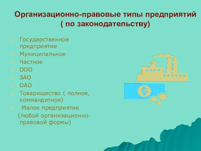 Организационно-правовые типы предприятий ( по законодательству) Государственное предприятие Муниципальное Частное