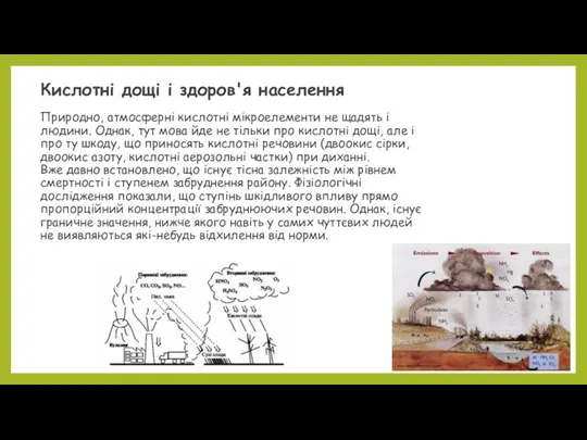 Кислотні дощі і здоров'я населення Природно, атмосферні кислотні мікроелементи не