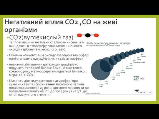 Негативний вплив СО2 ,СО на живі організми CO2(вуглекислый газ) Теплові