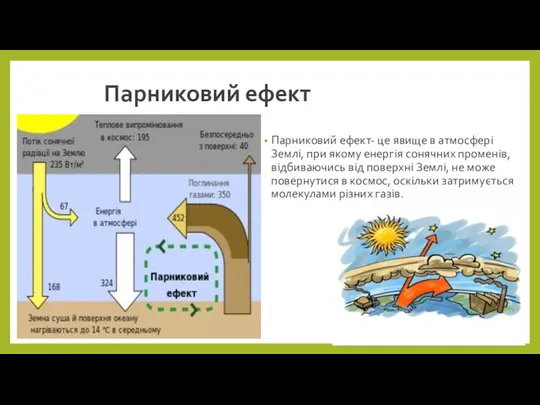 Парниковий ефект Парниковий ефект- це явище в атмосфері Землі, при