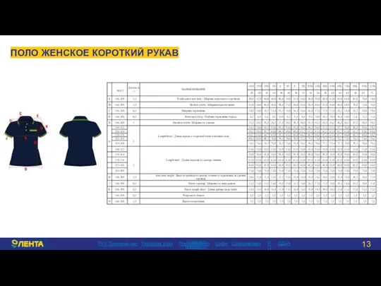 ПОЛО ЖЕНСКОЕ КОРОТКИЙ РУКАВ > РКУ Торговый зал Грузовая зона Производство Кафе РЦ ДДиА Супермаркет