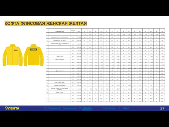 КОФТА ФЛИСОВАЯ ЖЕНСКАЯ ЖЕЛТАЯ > РКУ Торговый зал Грузовая зона Производство РЦ ДДиА Супермаркет