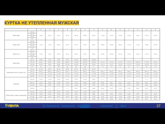 КУРТКА НЕ УТЕПЛЕННАЯ МУЖСКАЯ > РКУ Торговый зал Грузовая зона Производство РЦ ДДиА Супермаркет