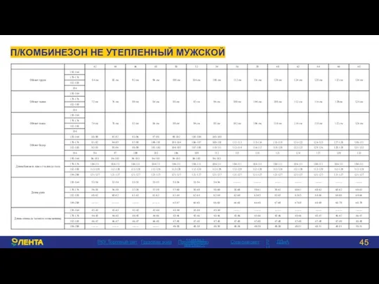 П/КОМБИНЕЗОН НЕ УТЕПЛЕННЫЙ МУЖСКОЙ > РКУ Торговый зал Грузовая зона Производство РЦ ДДиА Супермаркет