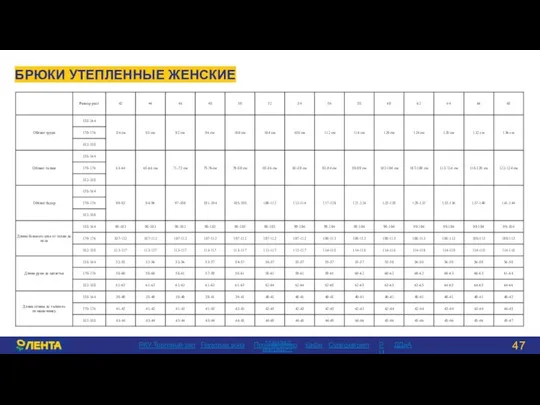 БРЮКИ УТЕПЛЕННЫЕ ЖЕНСКИЕ > РКУ Торговый зал Грузовая зона Производство Кафе РЦ ДДиА Супермаркет