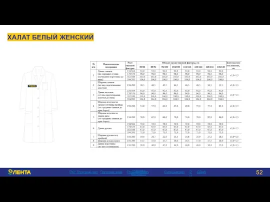 ХАЛАТ БЕЛЫЙ ЖЕНСКИЙ > РКУ Торговый зал Грузовая зона Производство РЦ ДДиА Супермаркет