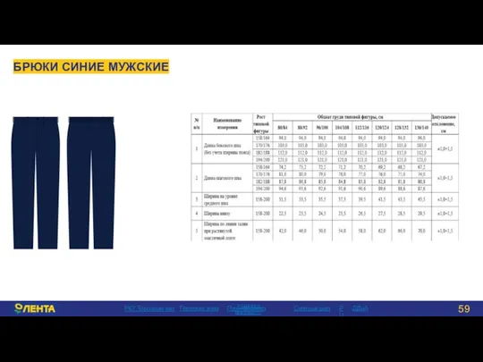 БРЮКИ СИНИЕ МУЖСКИЕ > РКУ Торговый зал Грузовая зона Производство РЦ ДДиА Супермаркет