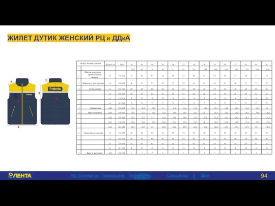 ЖИЛЕТ ДУТИК ЖЕНСКИЙ РЦ И ДДИА > РКУ Торговый зал Грузовая зона Производство РЦ ДДиА Супермаркет